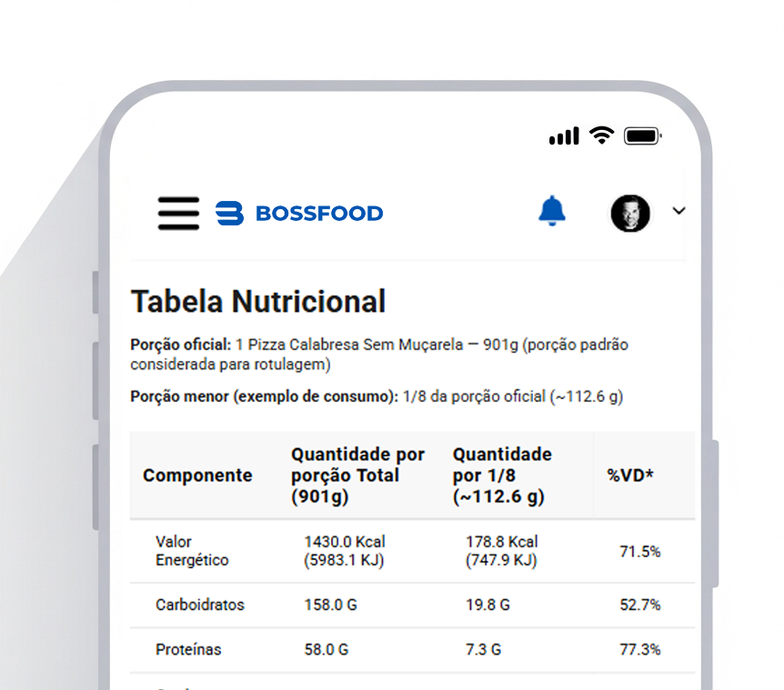 Tabela Nutricional Automática